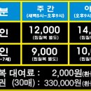 중원스파랜드 이미지