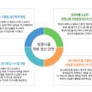 한성원주식회사
