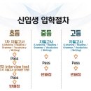 탑아너스잉글리쉬학원