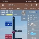 구멍가개 | 왔다벵에경단 지경벵에돔낚시