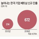 제이피파트너