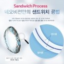 네오비전