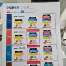 안경마트 | 사장님이 너무 친절한 동래 블루페퍼안경점! 메가마트에서 안경 맞춘 솔직후기