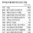 덕신기업