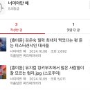 정년이 불매하는 쉰시들의 모순 박제글 이미지