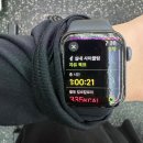 만년한의원 | [공지] 새해 람스 다이어트_ 부유방, 팔뚝 람스 5주차 후기!!