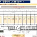 한들약국 이미지