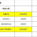 홍성리그 11월 2주차 경기 일정 이미지