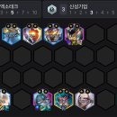 롤토체스(14.2버전) 현 메타에 알아두면 좋은 꿀덱 추천!