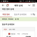 친정나들이 이미지