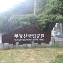 증심사관리소 Daum카페