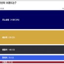 현대오토샵 이미지