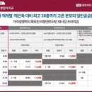 모락로 이미지