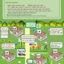 사수 2 사수2구경로당 | [제주도/애월읍] 대가족 여행 애견동반 숙소 추천 “르빌리지애월 1호점 B동”