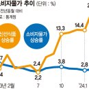 검단석유 이미지