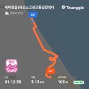 DMZ 평화의 길(평화누리길) 500KM＜김포 대명항~고성 통일전망대＞ 를 걷고 마치며 이미지