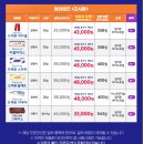 다비치안경원 | 대구렌즈 저렴하게 구매하기