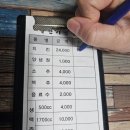 달인거인통닭 이미지