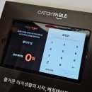 경주 황리단길 샤브샤브 맛집 &lt;종이의집&gt; 이색 스키야키 후기