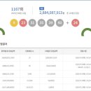1167 이미지