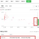 대구역 힐스테이트 이미지