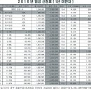 부광통상 이미지