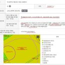 119 안전센터↔ 단샘어린이집 회전교차로 | 해운대두산1차 입지 좌동두산1차 실거래가 두산1차아파트 분석