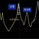 MJ모텔 이미지
