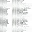 양현식치과의원 이미지