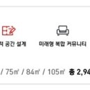 행복짱공인중개사사무소 이미지