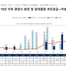 쌍용서점 이미지