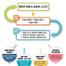 도선고등학교 | (일반고) 도선고등학교 2025 신입생 입학안내, 학교안내