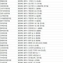 호암한의원 이미지