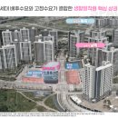 신동약국 이미지