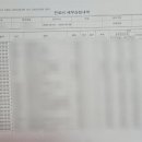 예진산부인과 이미지