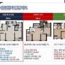 괴정 한신더휴아파트 이미지
