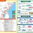 오동동 문화광장 및 공영주차장 이미지