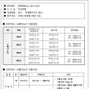 도배기능사 티스토리