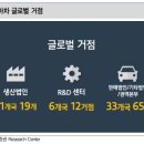 테크백