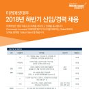 대우컨설팅 이미지