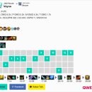 루트(ROUTE)422 이미지