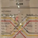 레게스트 이미지