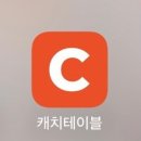 핏제리아칸니끄 이미지