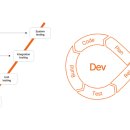 구로-공단-구로-607 이미지