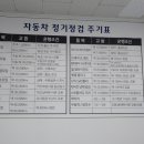 공임나라도림점 이미지