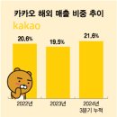 비욘드디자인 이미지