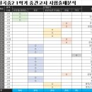 코드블랙학원