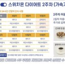스위치온 네이버블로그