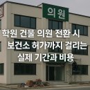 구간건축건축사사무소주 | 학원 건물 의원 전환 시 보건소 허가까지 걸리는 실제 기간과 비용
