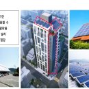 장안(아) 이미지